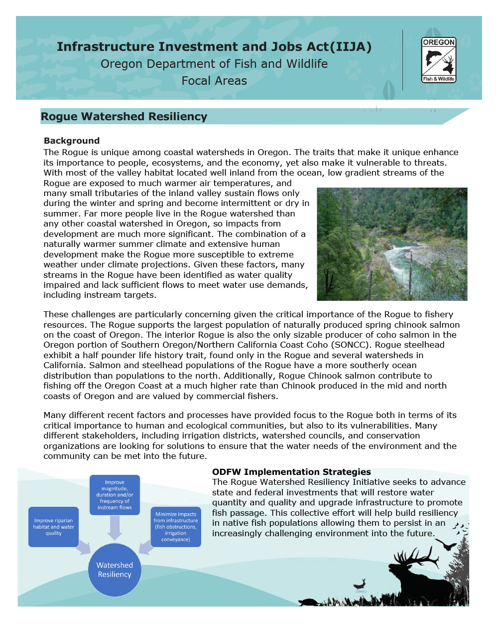 Rogue Watershed Resiliency Overview